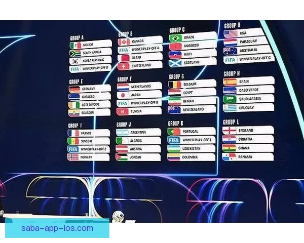 围绕2026世界杯竞猜预测趋势分析与热门球队夺冠前景深度解读