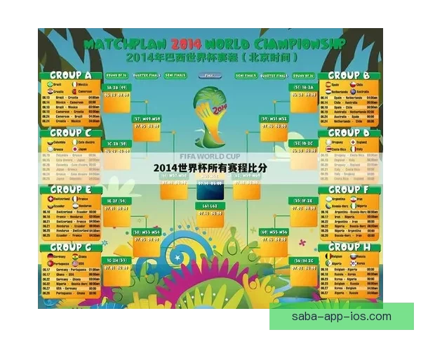 世界杯在线竞猜平台助你轻松预测赛事结果赢取丰厚奖金体验全新互动乐趣