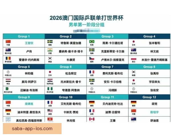 2026年世界杯赛制全解析：32支球队激烈角逐新规与赛事安排揭秘