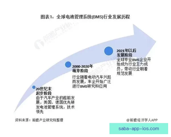 全面解析体育竞猜平台的运营模式与市场前景发展趋势